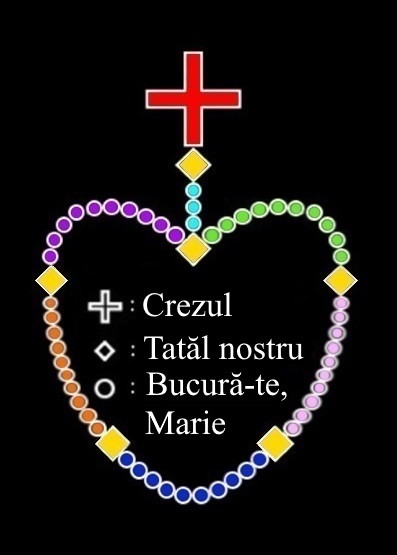 poza rozariului